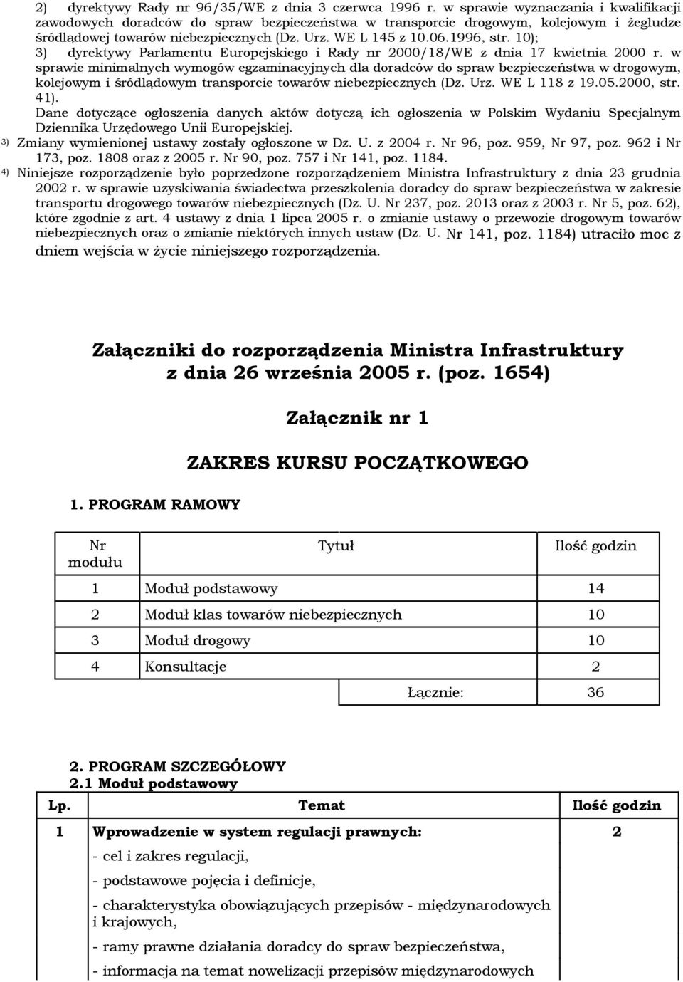 10); 3) dyrektywy Parlamentu Europejskiego i Rady nr 2000/18/WE z dnia 17 kwietnia 2000 r.