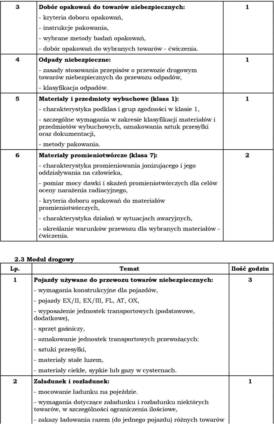 5 Materiały i przedmioty wybuchowe (klasa 1): 1 - charakterystyka podklas i grup zgodności w klasie 1, - szczególne wymagania w zakresie klasyfikacji materiałów i przedmiotów wybuchowych, oznakowania