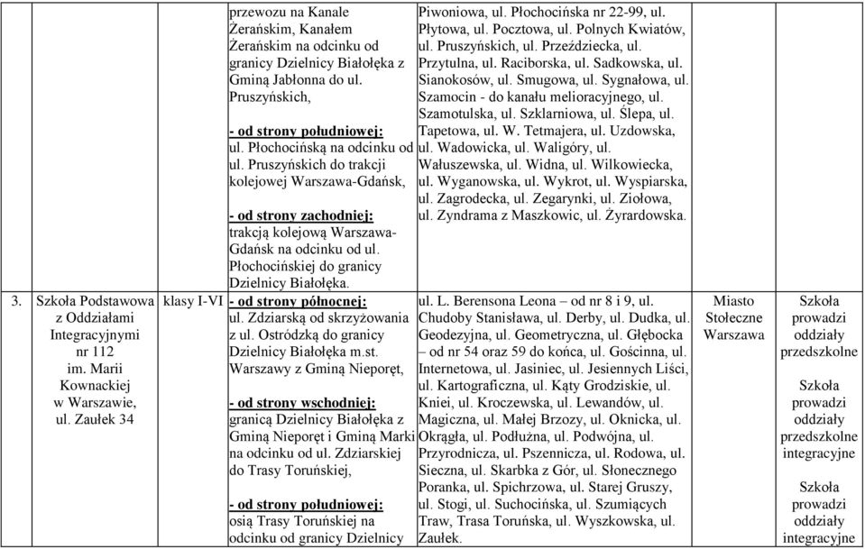 Ostródzką do granicy Dzielnicy Białołęka m.st. Warszawy z Gminą Nieporęt, granicą Dzielnicy Białołęka z Gminą Nieporęt i Gminą Marki na odcinku od ul.