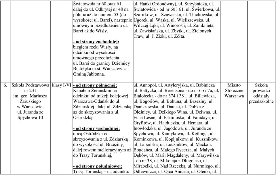 Światowida - od nr 60 i 61, ul. Świerkowa, ul. Szafirków, ul. Szawelska, ul. Tłuchowska, ul. Ugorek, ul. Wąska, ul. Wieliszewska, ul. Wilczej Łąki, ul. Winorośli, ul. Zamknięta, ul. Zawiślańska, ul.