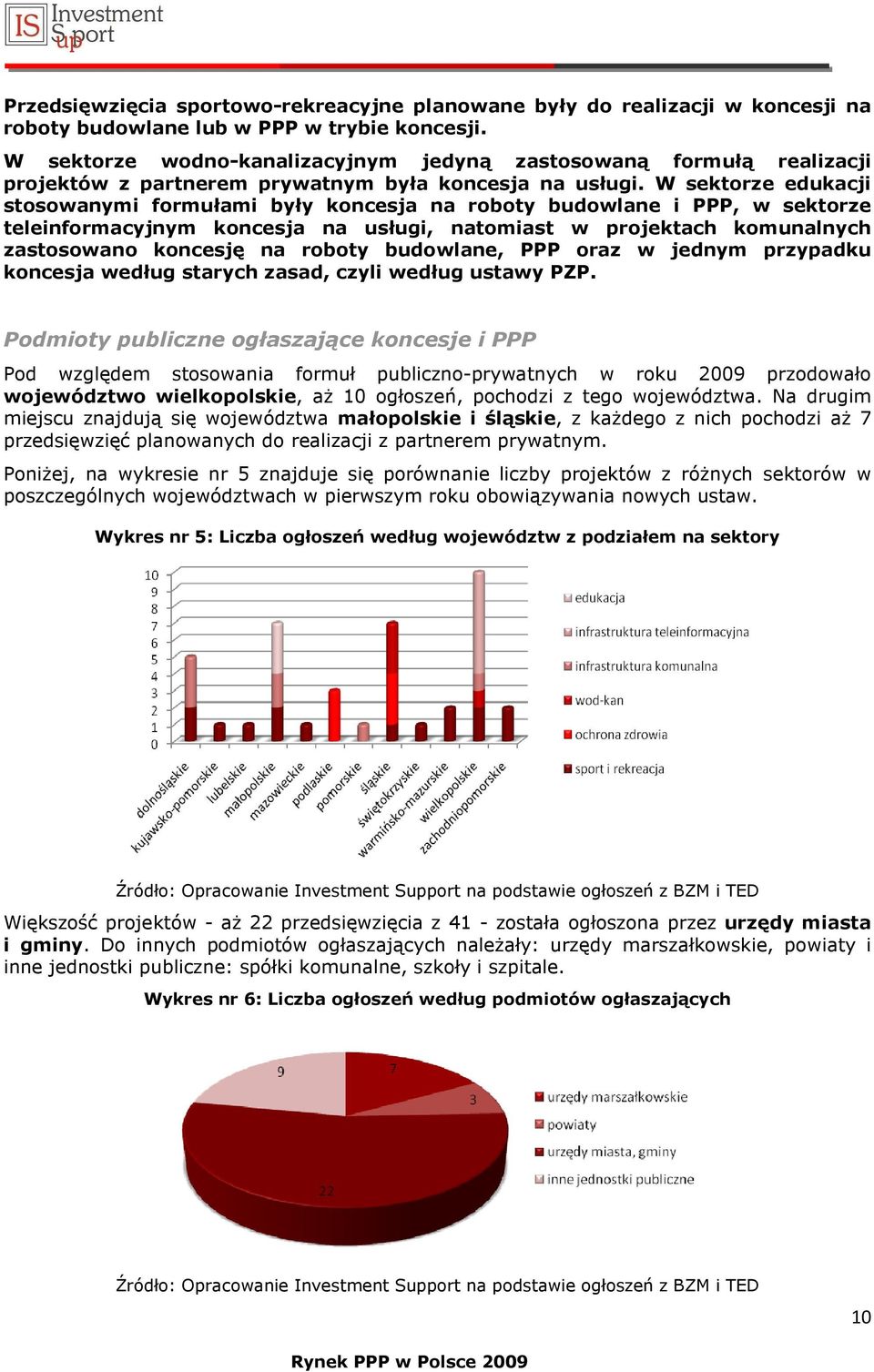 W sektorze edukacji stosowanymi formułami były i PPP, w sektorze teleinformacyjnym koncesja na usługi, natomiast w projektach komunalnych zastosowano koncesję na roboty, PPP oraz w jednym przypadku
