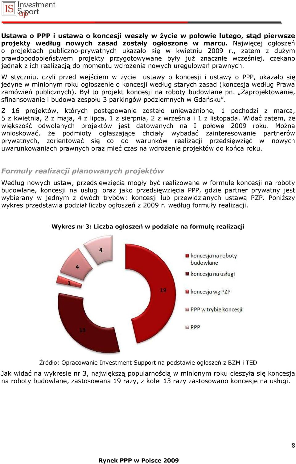 , zatem z duŝym prawdopodobieństwem projekty przygotowywane były juŝ znacznie wcześniej, czekano jednak z ich realizacją do momentu wdroŝenia nowych uregulowań prawnych.