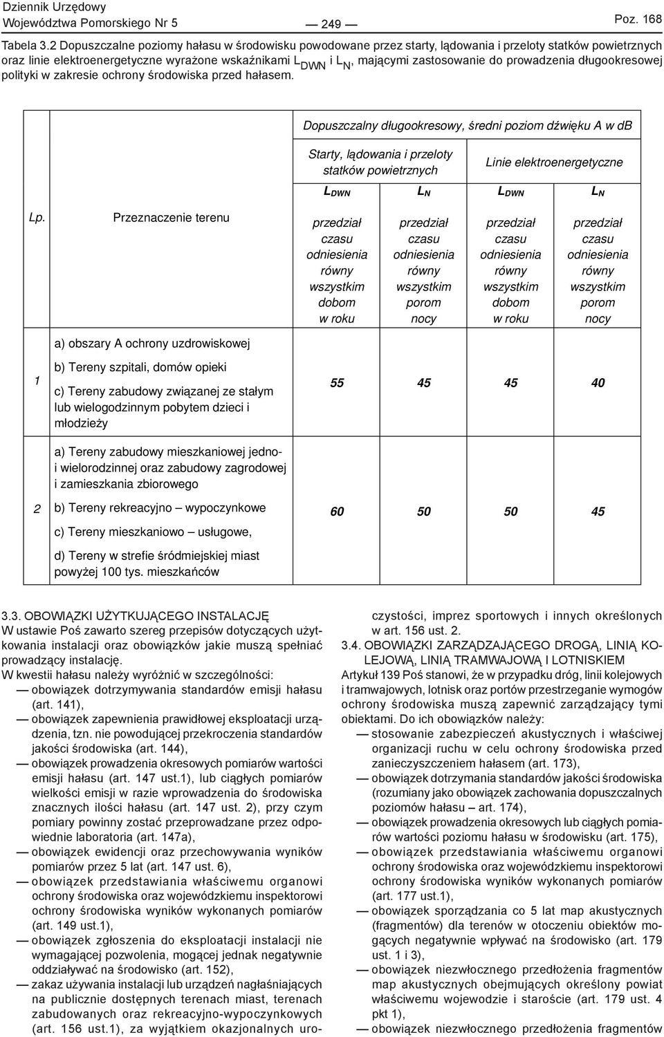 prowadzenia długookresowej polityki w zakresie ochrony środowiska przed hałasem.
