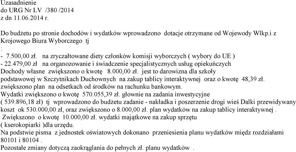 na organozowanie i świadczenie specjalistycznych usług opiekuńczych Dochody własne zwiększono o kwotę 8.00 zł.