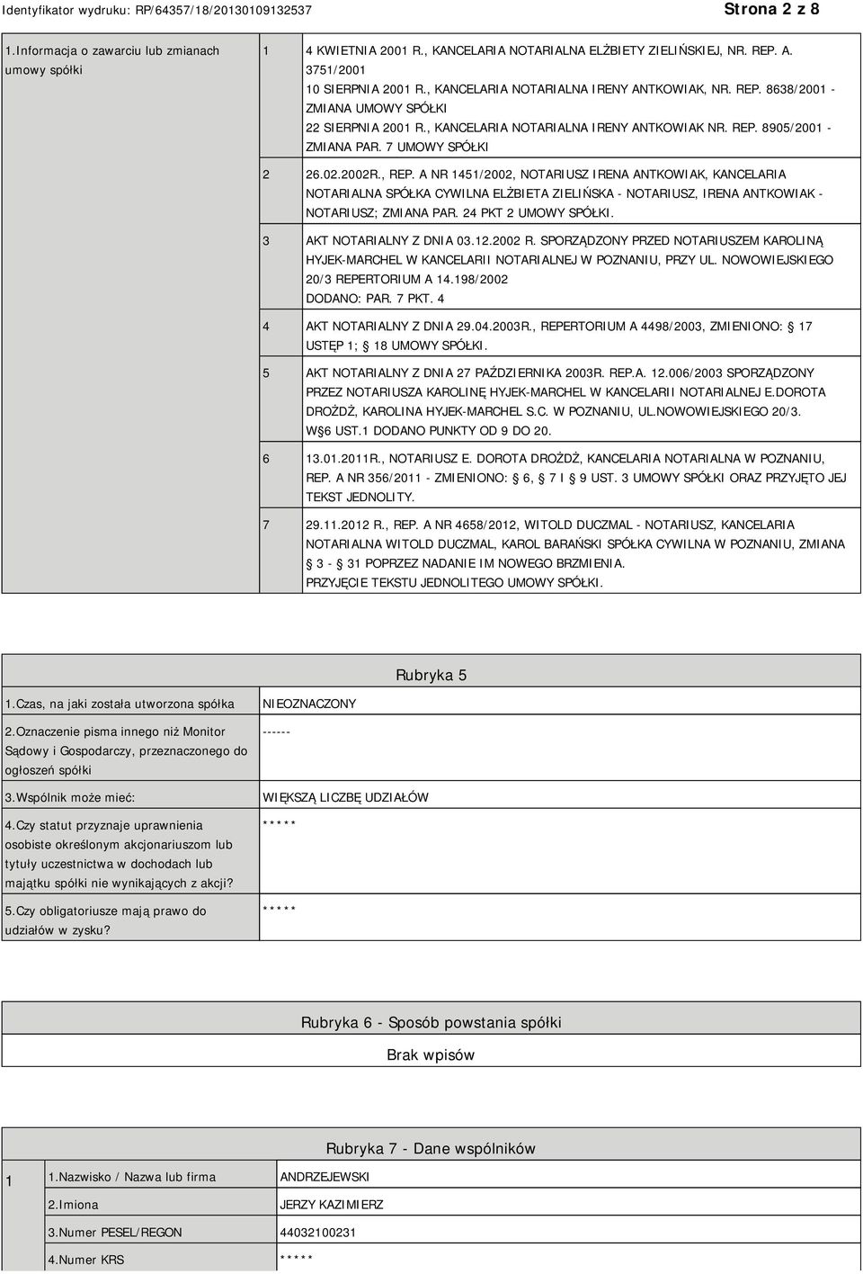 2002R., REP. A NR 1451/2002, NOTARIUSZ IRENA ANTKOWIAK, KANCELARIA NOTARIALNA SPÓŁKA CYWILNA ELŻBIETA ZIELIŃSKA - NOTARIUSZ, IRENA ANTKOWIAK - NOTARIUSZ; ZMIANA PAR. 24 PKT 2 UMOWY SPÓŁKI.