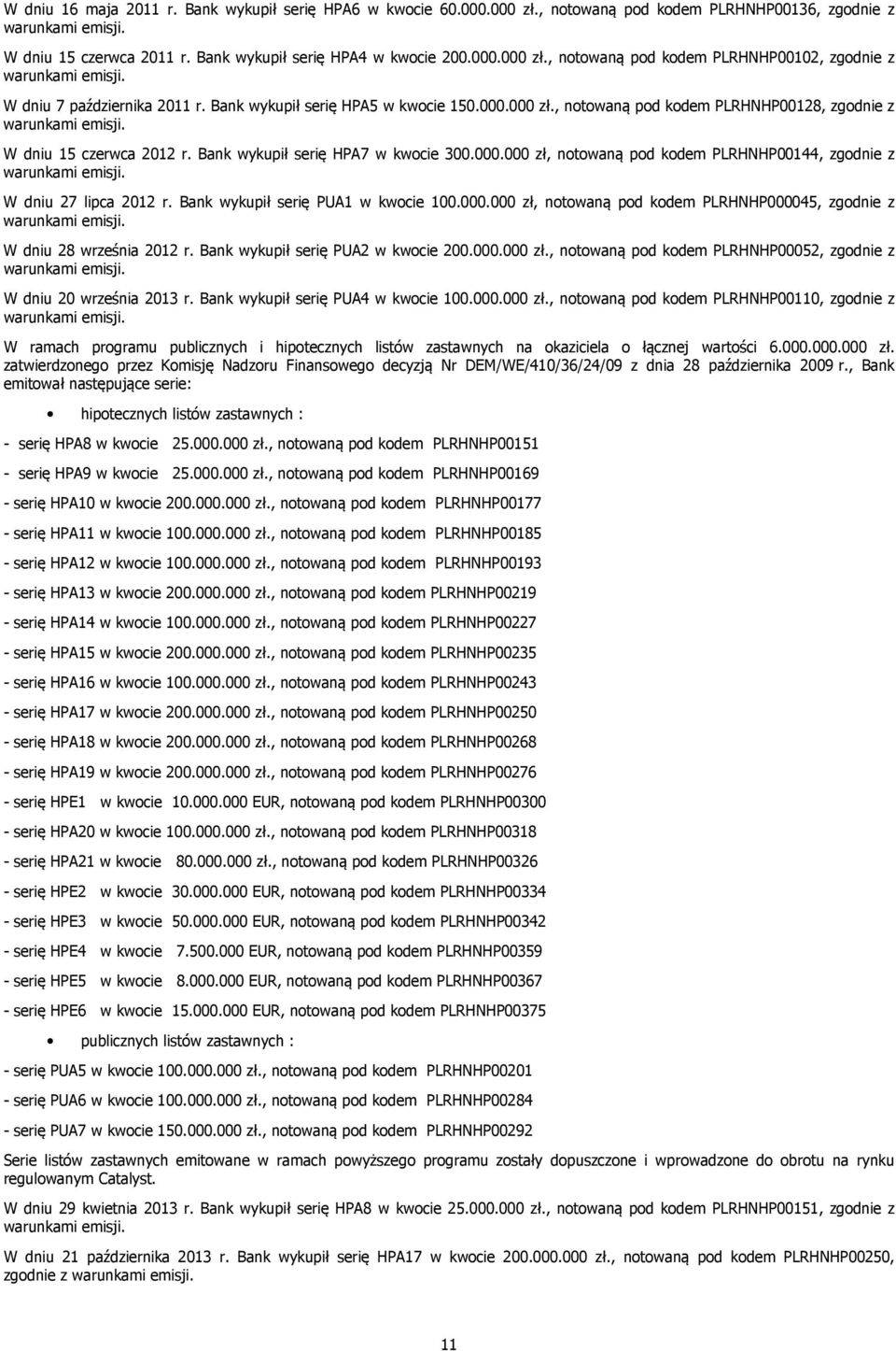 Bank wykupił serię PUA1 w kwocie 100.000.000 zł, notowaną pod kodem PLRHNHP000045, zgodnie z W dniu 28 września 2012 r. Bank wykupił serię PUA2 w kwocie 200.000.000 zł., notowaną pod kodem PLRHNHP00052, zgodnie z W dniu 20 września 2013 r.
