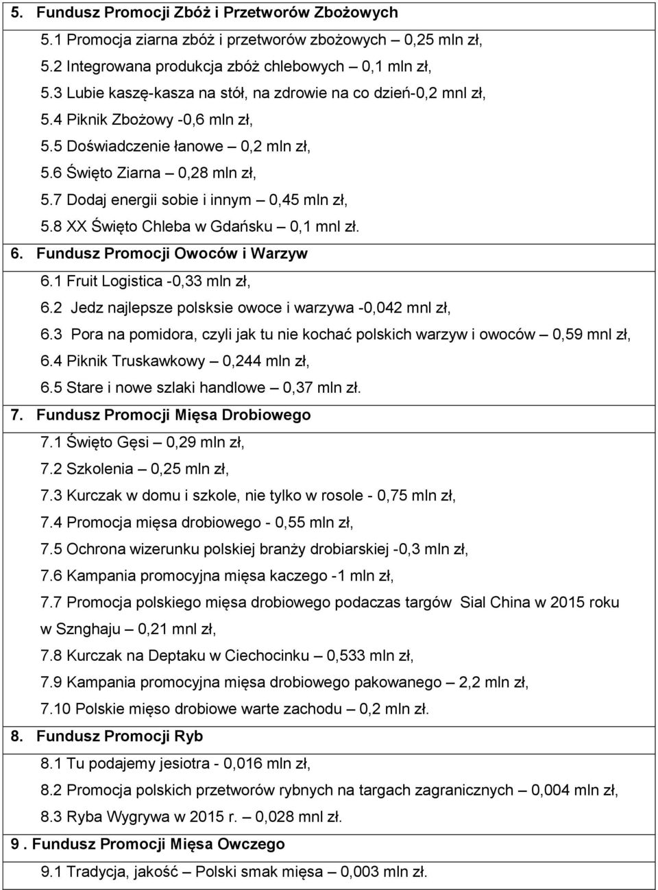 7 Dodaj energii sobie i innym 0,45 mln zł, 5.8 XX Święto Chleba w Gdańsku 0,1 mnl zł. 6. Promocji Owoców i Warzyw 6.1 Fruit Logistica -0,33 mln zł, 6.