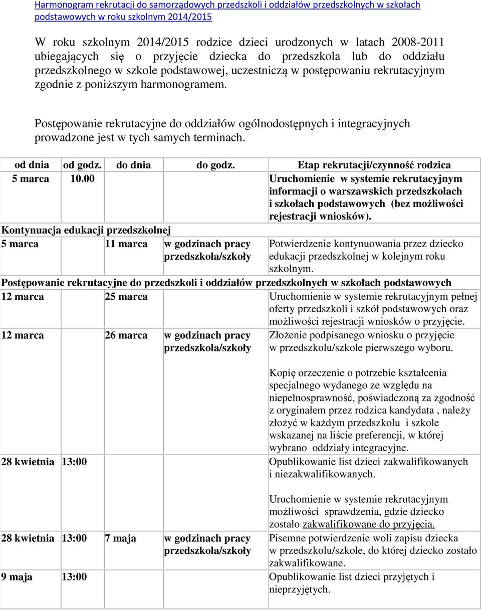 Pstępwanie rekrutacyjne d ddziałów gólndstępnych i integracyjnych prwadzne jest w tych samych terminach. d dnia d gdz. d dnia d gdz. Etap rekrutacji/czynnść rdzica 5 marca 10.