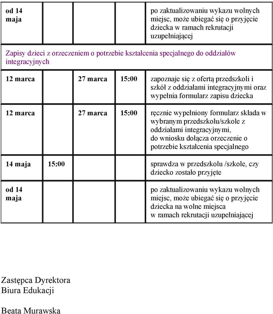 frmularz składa w wybranym przedszklu/szkle z ddziałami integracyjnymi, d wnisku dłącza rzeczenie ptrzebie kształcenia specjalneg 14 maja 15:00 sprawdza w przedszklu