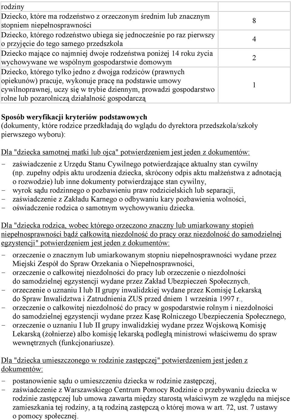 pracuje, wykonuje pracę na podstawie umowy cywilnoprawnej, uczy się w trybie dziennym, prowadzi gospodarstwo rolne lub pozarolniczą działalność gospodarczą 8 4 2 1 Sposób weryfikacji kryteriów