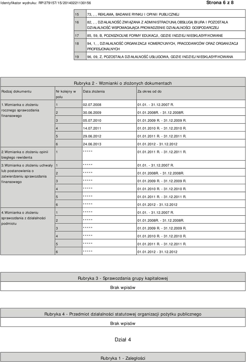 USŁUGOWA, GDZIE INDZIEJ SKLASYFIKOWANA Rubryka 2 - Wzmianki o złożonych dokumentach Rodzaj dokumentu Nr kolejny w polu Data złożenia Za okres od do 1.