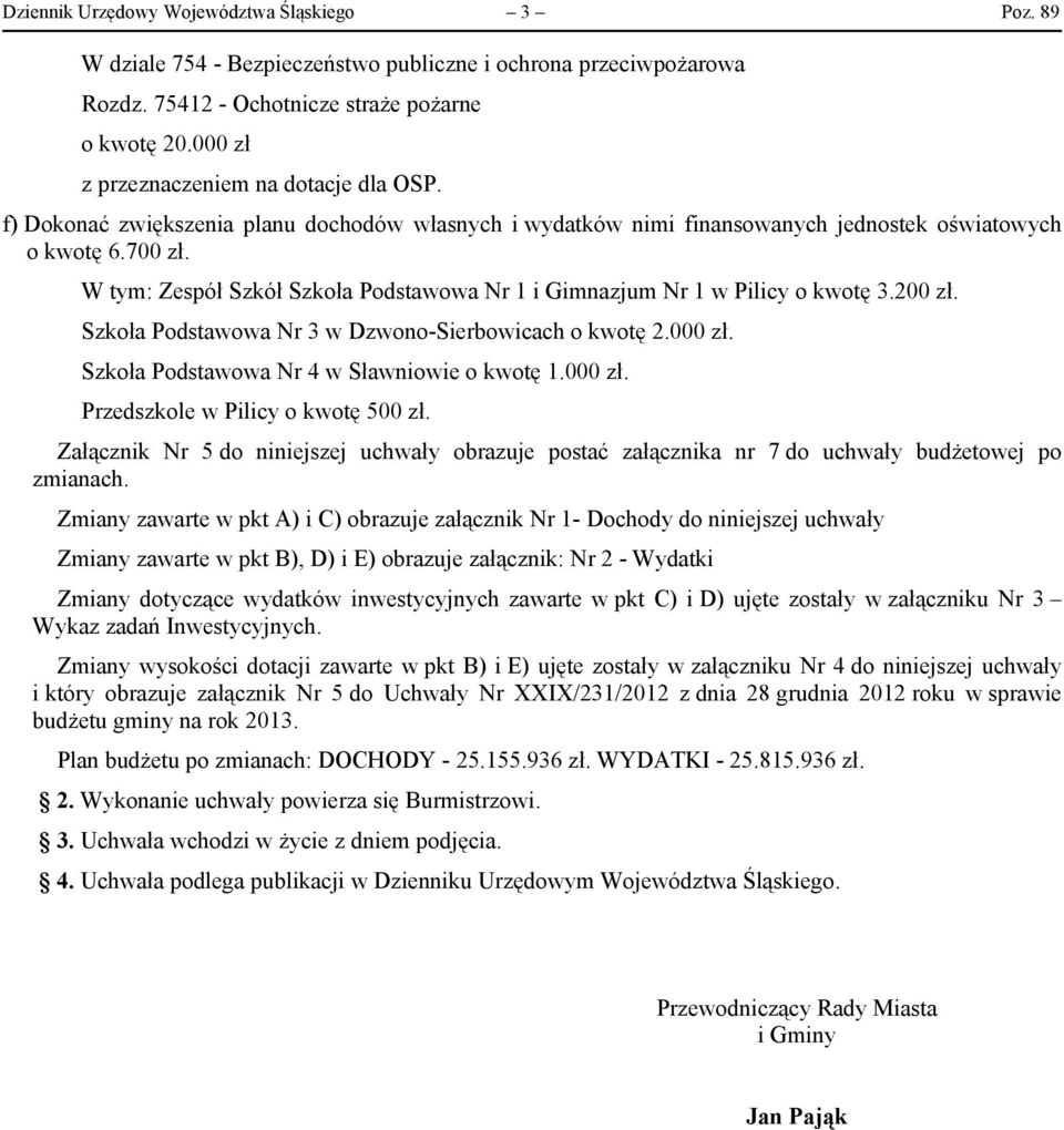 W tym: Zespół Szkół Szkoła Podstawowa Nr 1 i Gimnazjum Nr 1 w Pilicy o kwotę 3.200 zł. Szkoła Podstawowa Nr 3 w Dzwono-Sierbowicach o kwotę 2.000 zł. Szkoła Podstawowa Nr 4 w Sławniowie o kwotę 1.