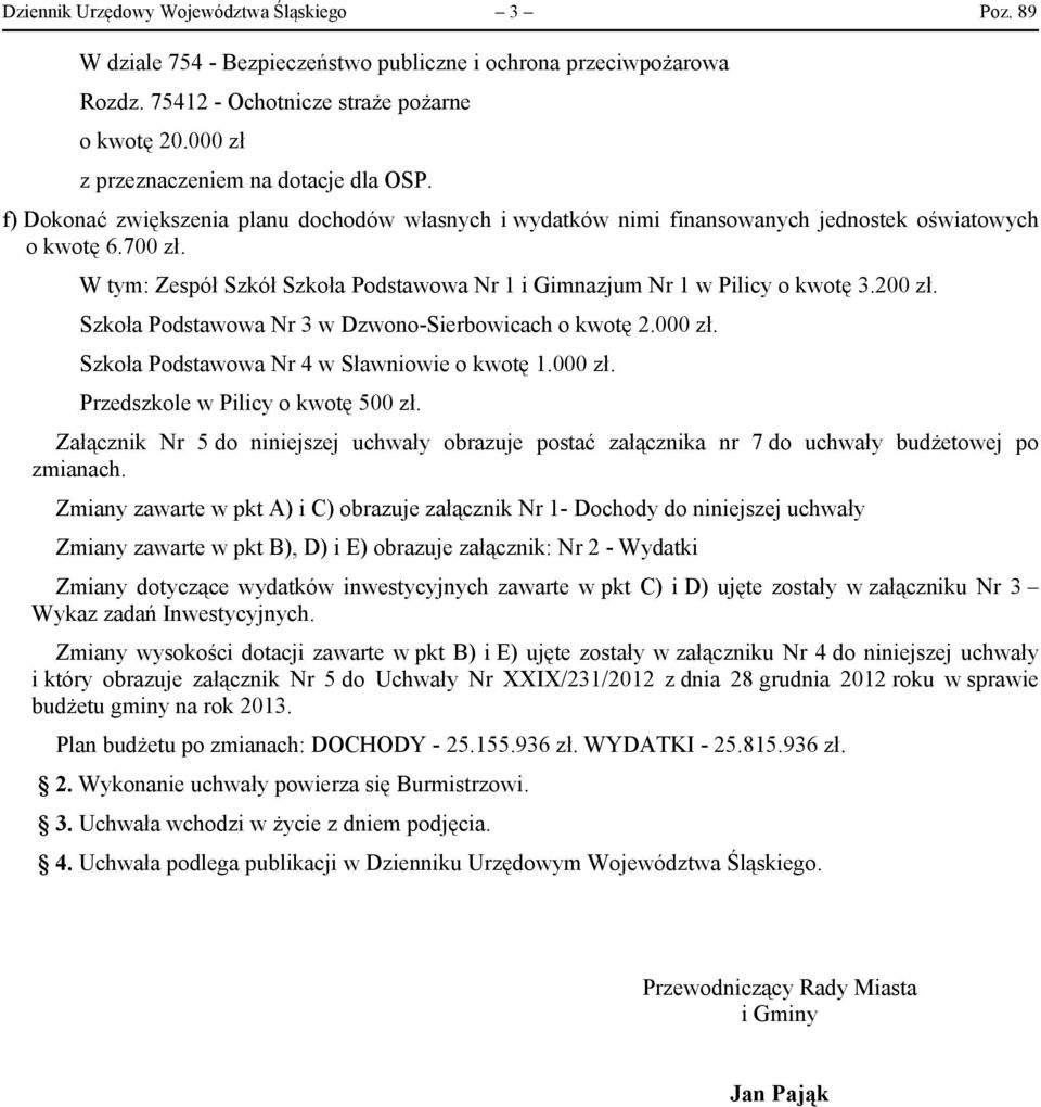 W tym: Zespół Szkół Szkoła Podstawowa Nr 1 i Gimnazjum Nr 1 w Pilicy o kwotę 3.200 zł. Szkoła Podstawowa Nr 3 w Dzwono-Sierbowicach o kwotę 2.000 zł. Szkoła Podstawowa Nr 4 w Sławniowie o kwotę 1.