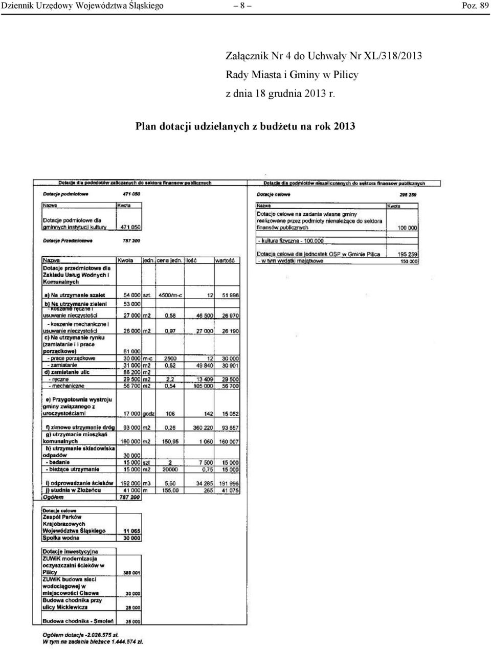 89 Załącznik Nr 4 do Uchwały Nr