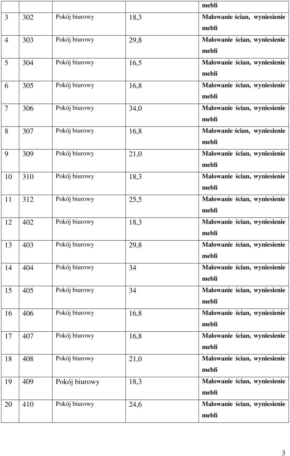 biurowy 18,3 Malowanie ścian, wyniesienie 11 312 Pokój biurowy 25,5 Malowanie ścian, wyniesienie 12 402 Pokój biurowy 18,3 Malowanie ścian, wyniesienie 13 403 Pokój biurowy 29,8 Malowanie ścian,