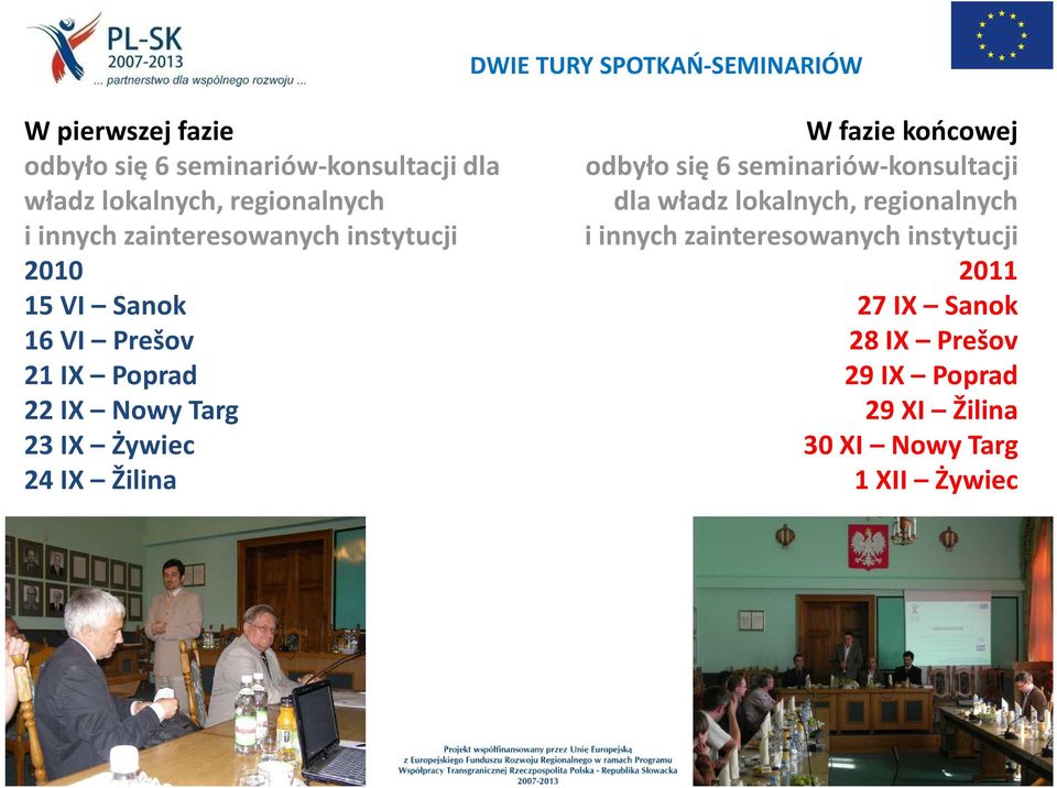 IX Żywiec 24 IX Žilina W fazie końcowej odbyło się 6 seminariów-konsultacji dla władz lokalnych, regionalnych i