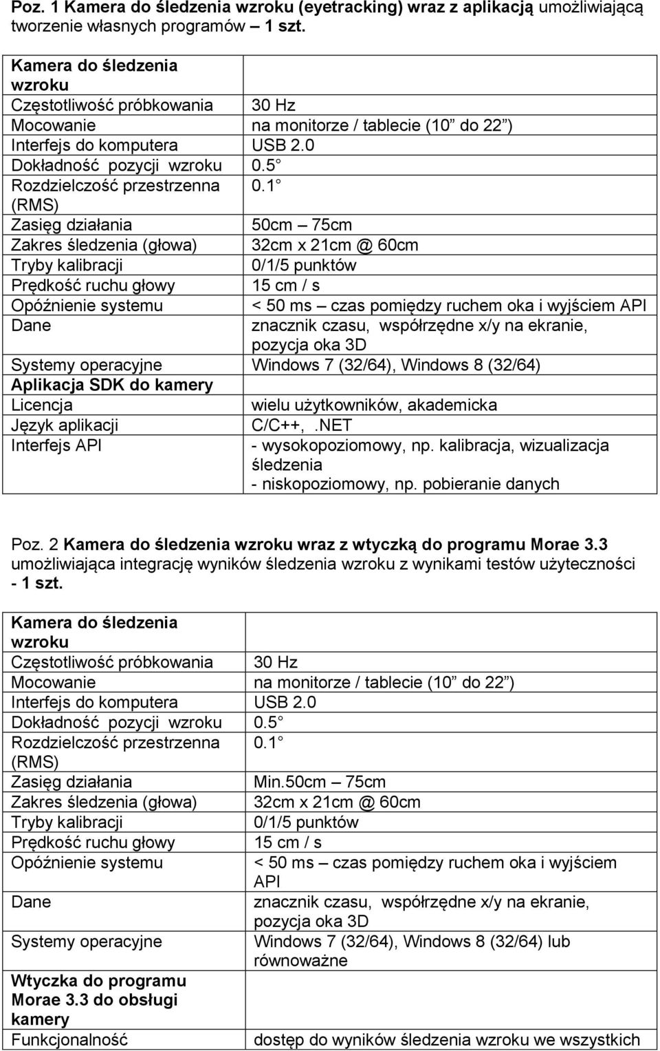 1 (RMS) Zasięg działania 50cm 75cm Zakres śledzenia (głowa) 32cm x 21cm @ 60cm Tryby kalibracji 0/1/5 punktów Prędkość ruchu głowy 15 cm / s Opóźnienie systemu < 50 ms czas pomiędzy ruchem oka i