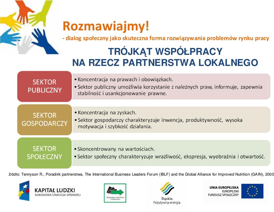 , Poradnik partnerstwa, The International