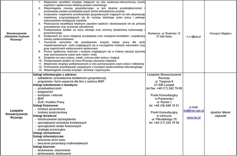 Inicjowanie i wspieranie przedsiwzie gospodarczych majcych na celu aktywizacj zawodow, przyczyniajcych si do rozwoju lokalnego rynku pracy i penego wykorzystania istniejcych zasobów 4.