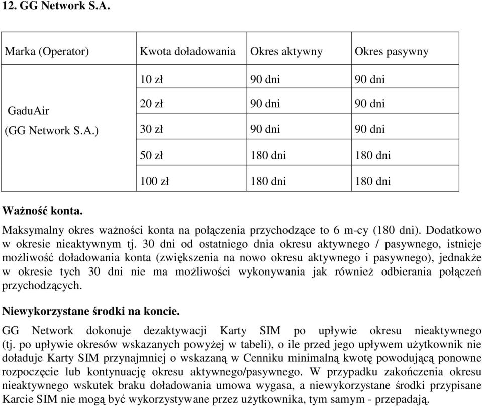 30 dni od ostatniego dnia okresu aktywnego / pasywnego, istnieje moŝliwość doładowania konta (zwiększenia na nowo okresu aktywnego i pasywnego), jednakŝe w okresie tych 30 dni nie ma moŝliwości