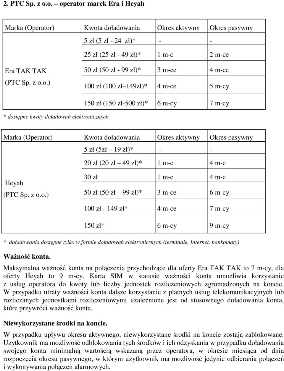 dostępne kwoty doładowań elektronicznych 150 zł (150 zł-500 zł)* 6 m-cy 7 m-cy 5 zł (5zł 19 zł)* - - 20 zł (20 zł 49 zł)* 1 m-c 4 m-c Heyah (PTC Sp. z o.o.) 30 zł 1 m-c 4 m-c 50 zł (50 zł 99 zł)* 3