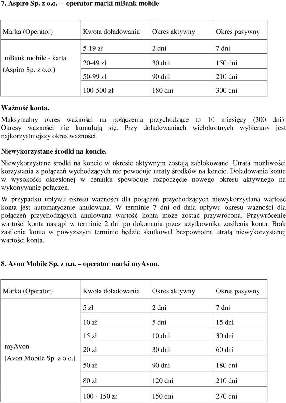 Utrata moŝliwości korzystania z połączeń wychodzących nie powoduje utraty środków na koncie.