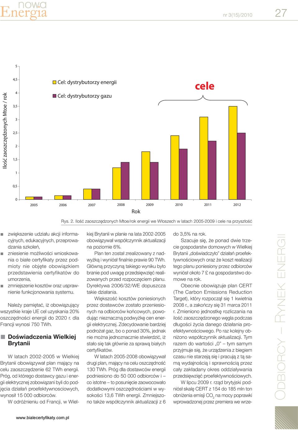 cele na przyszłość zwiększenie udziału akcji informacyjnych, edukacyjnych, przeprowadzania szkoleń, zniesienie możliwości wnioskowania o białe certyfikaty przez podmioty nie objęte obowiązkiem