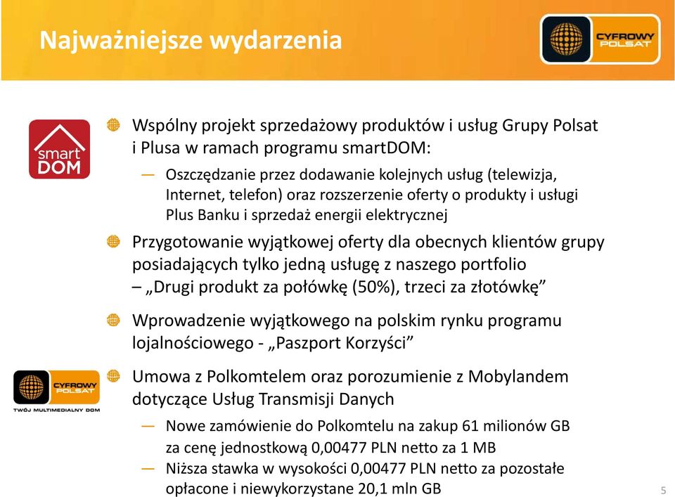 portfolio Drugi produkt za połówkę (50%), trzeci za złotówkę ł Wprowadzenie wyjątkowego na polskim rynku programu lojalnościowego l ś Paszport Korzyści ś Umowa z Polkomtelem oraz porozumienie z