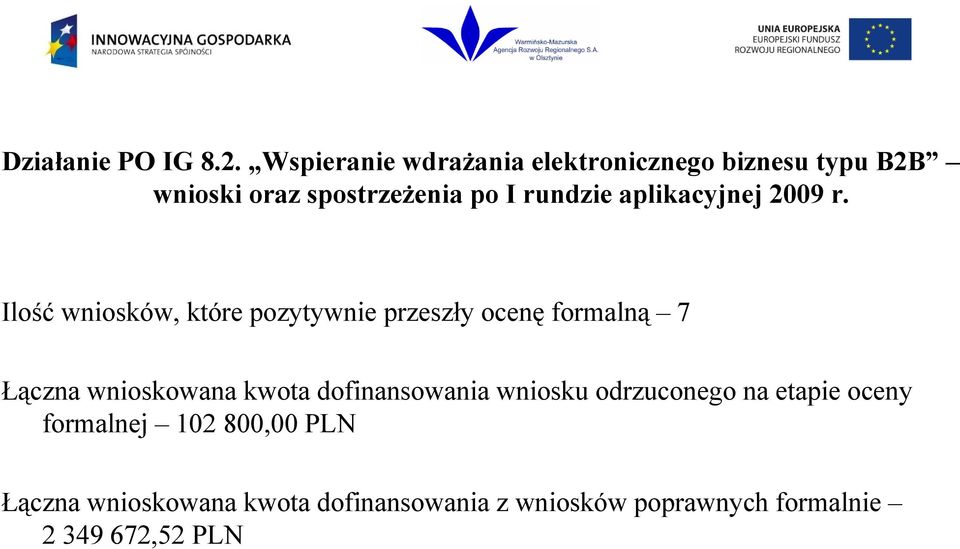 kwota dofinansowania wniosku odrzuconego na etapie oceny formalnej 102 800,00