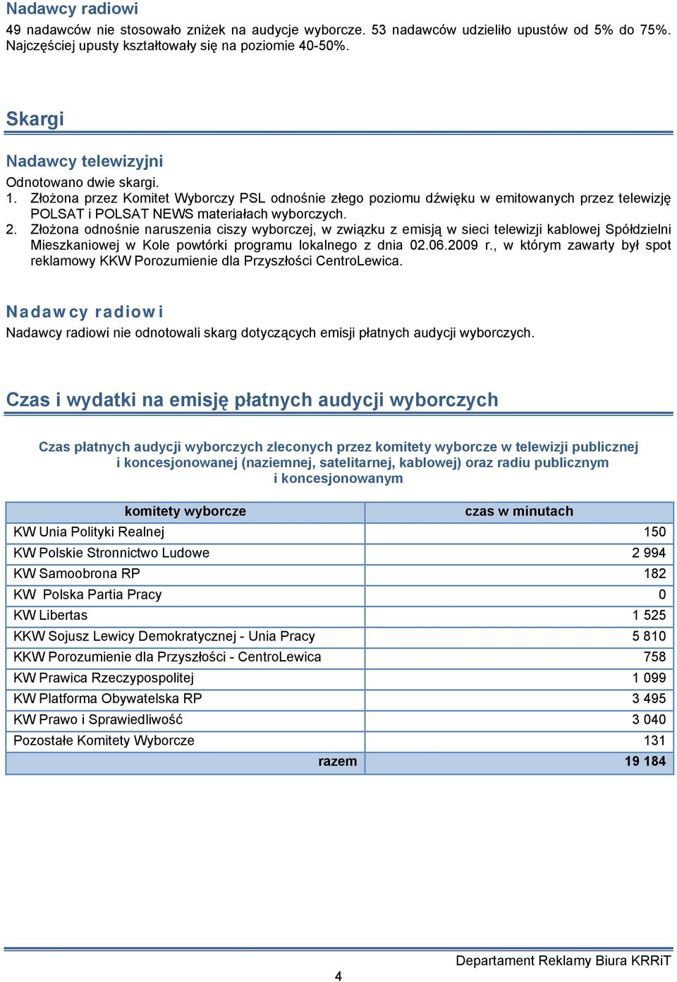 Złożona odnośnie naruszenia ciszy wyborczej, w związku z emisją w sieci telewizji kablowej Spółdzielni Mieszkaniowej w Kole powtórki programu lokalnego z dnia 02.06.2009 r.