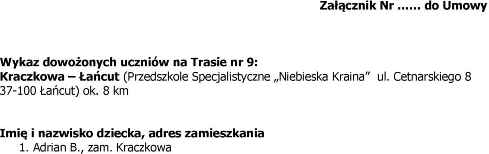 Specjalistyczne Niebieska Kraina ul.