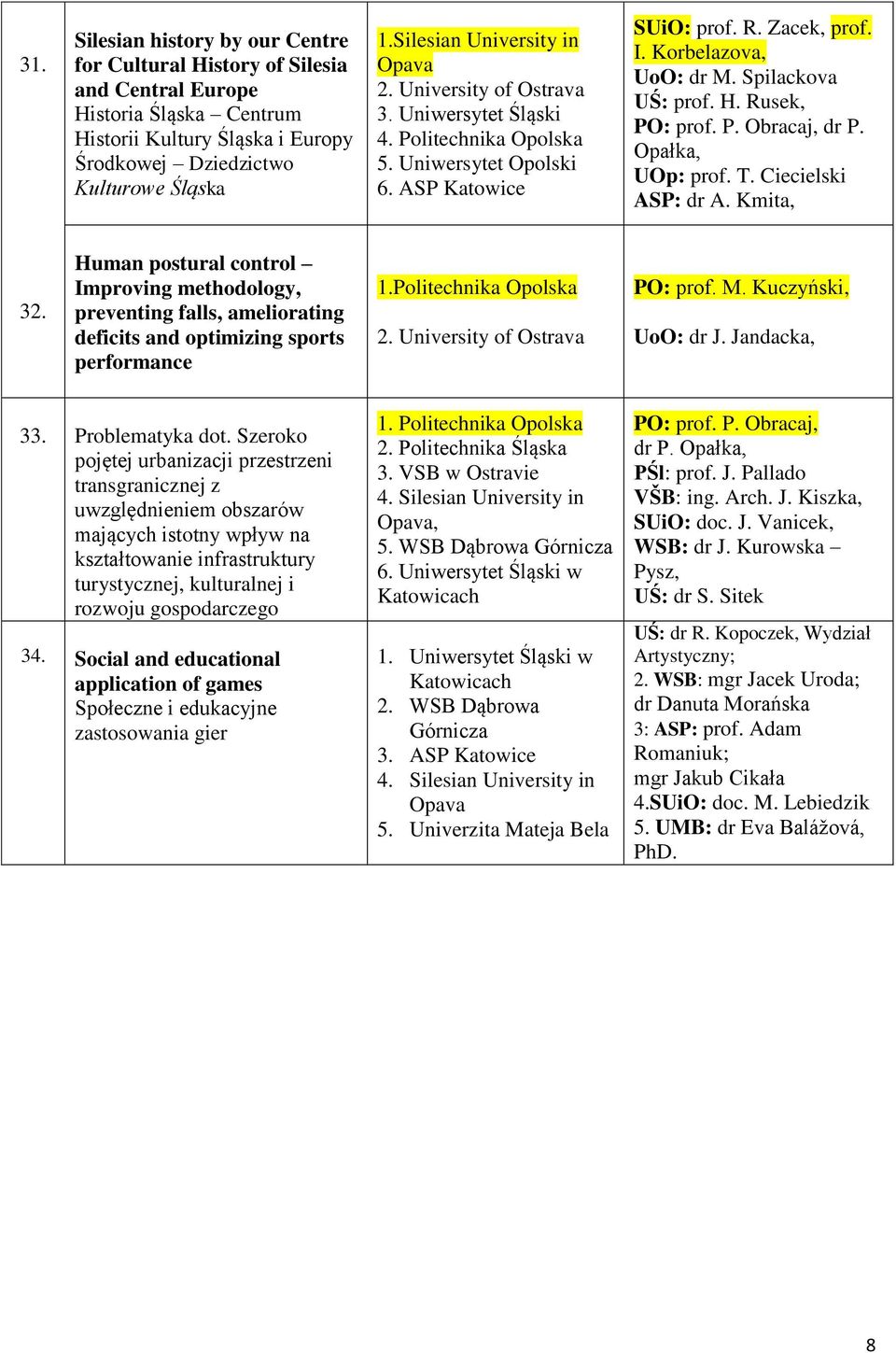 Opałka, UOp: prof. T. Ciecielski ASP: dr A. Kmita, 32. Human postural control Improving methodology, preventing falls, ameliorating deficits and optimizing sports performance 1.Politechnika Opolska 2.