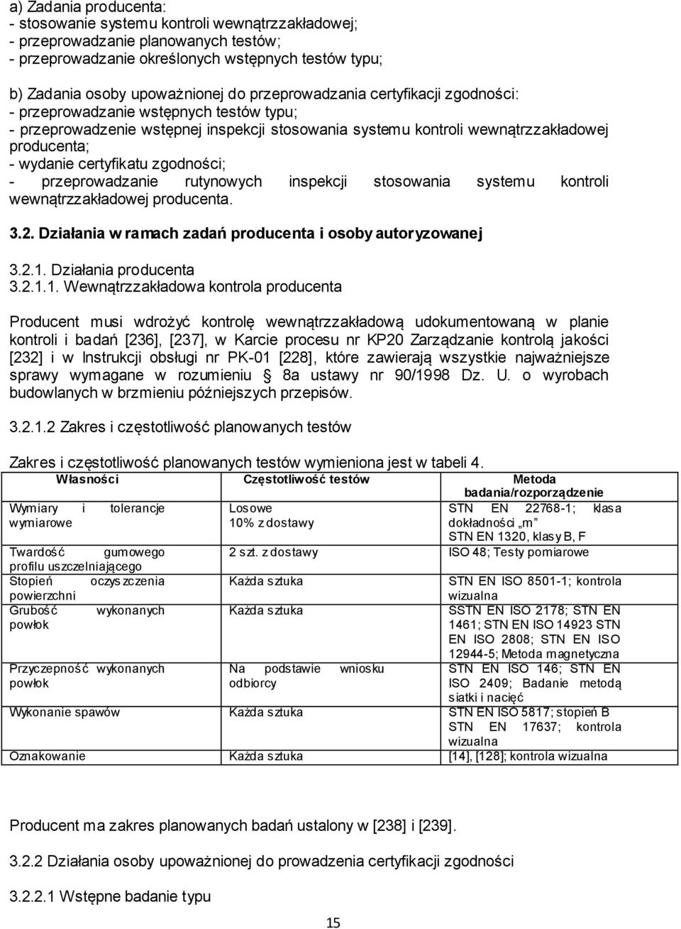 zgodności; - przeprowadzanie rutynowych inspekcji stosowania systemu kontroli wewnątrzzakładowej producenta. 3.2. Działania w ramach zadań producenta i osoby autoryzowanej 3.2.1.