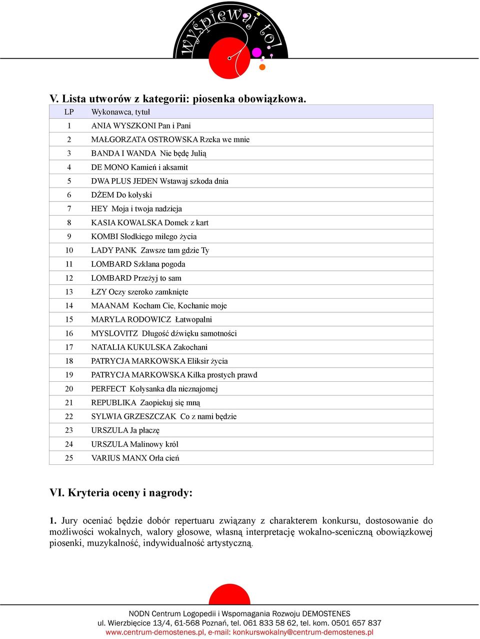 HEY Moja i twoja nadzieja 8 KASIA KOWALSKA Domek z kart 9 KOMBI Słodkiego miłego życia 10 LADY PANK Zawsze tam gdzie Ty 11 LOMBARD Szklana pogoda 12 LOMBARD Przeżyj to sam 13 ŁZY Oczy szeroko