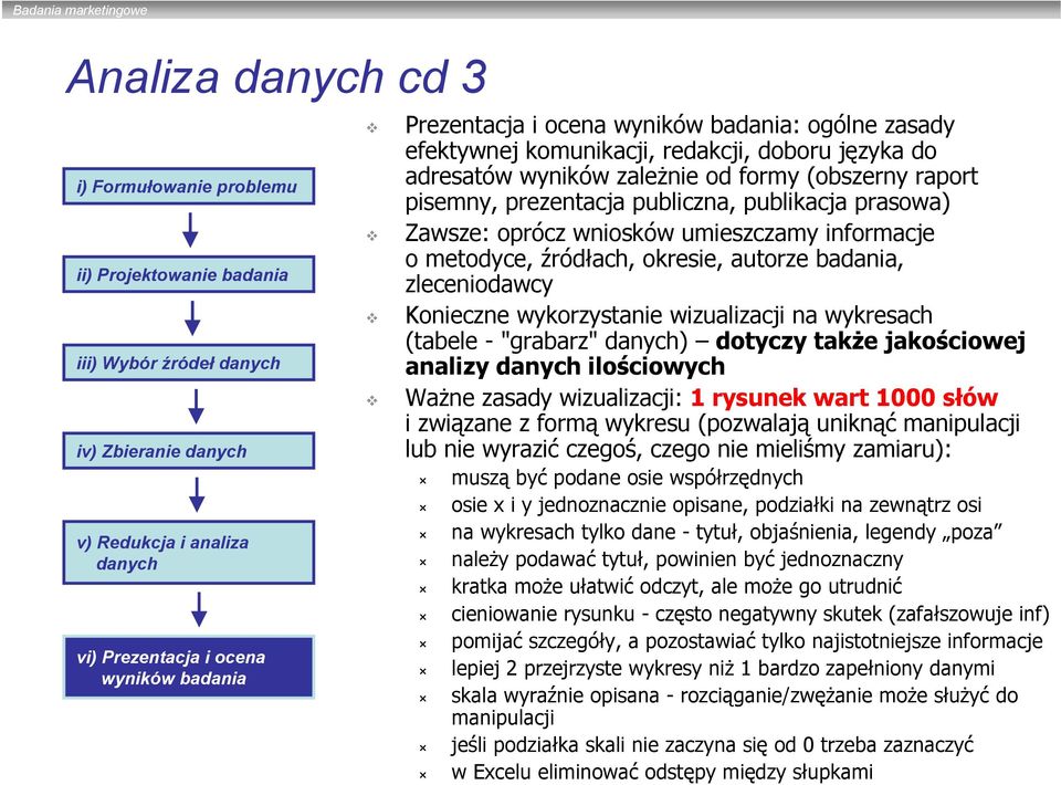 wykresach (tabele - "grabarz" ) dotyczy także jakościowej analizy ilościowych Ważne zasady wizualizacji: 1 rysunek wart 1000 słów i związane z formą wykresu (pozwalają uniknąć manipulacji lub nie