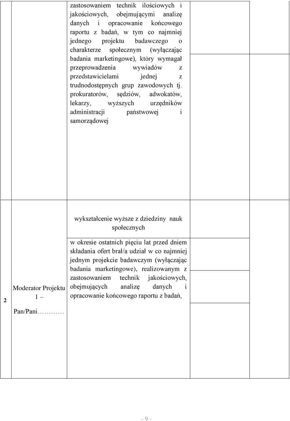 prokuratorów, sędziów, adwokatów, lekarzy, wyższych urzędników administracji państwowej i samorządowej 2 Moderator Projektu 1 Pan/Pani wykształcenie wyższe z dziedziny nauk społecznych w okresie