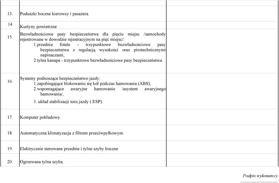 16. Systemy podnoszące bezpieczeństwo jazdy: 1.zapobiegające blokowaniu się kół podczas hamowania (ABS), 2.wspomagające awaryjne hamowanie /asystent awaryjnego hamowania/, 3.