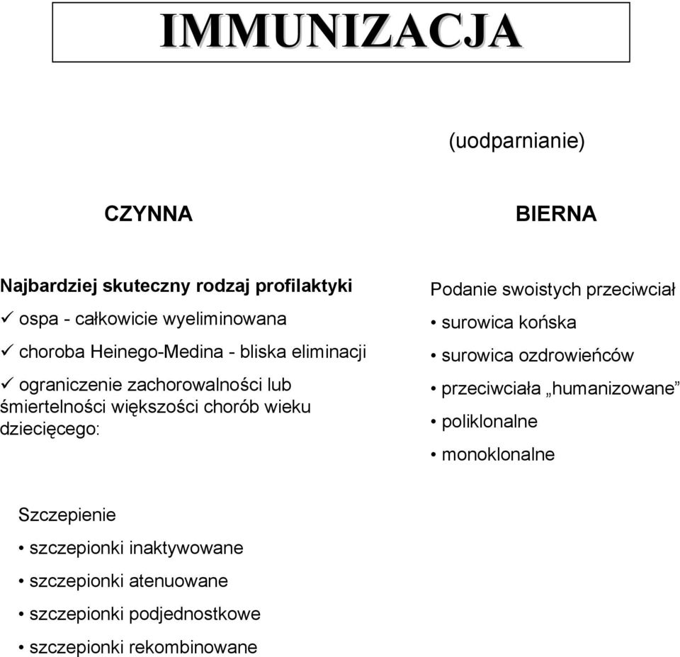 dziecięcego: Podanie swoistych przeciwciał surowica końska surowica ozdrowieńców przeciwciała humanizowane