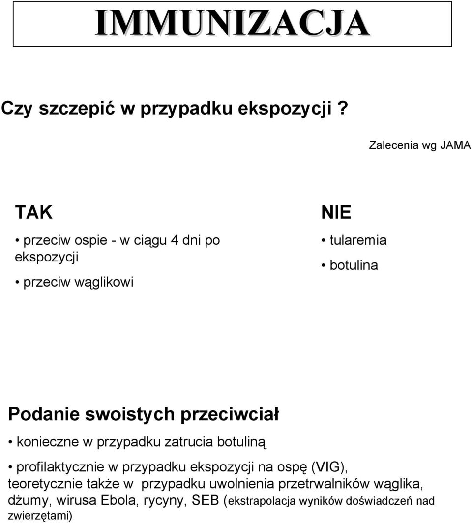 Podanie swoistych przeciwciał konieczne w przypadku zatrucia botuliną profilaktycznie w przypadku