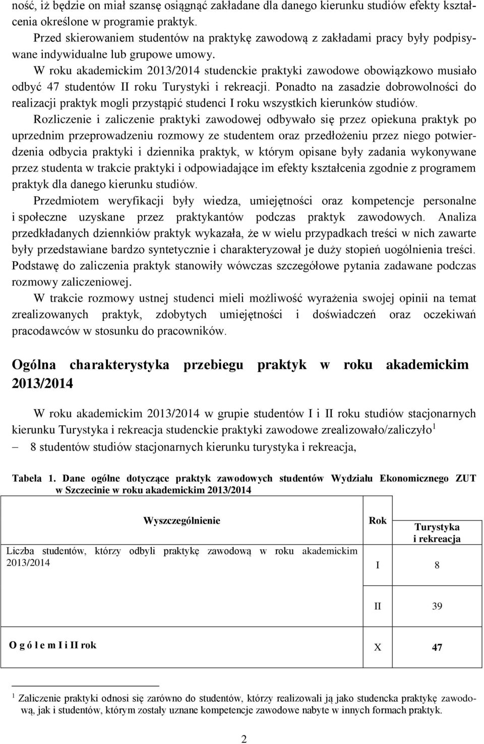 W roku akademickim 2013/2014 studenckie praktyki zawodowe obowiązkowo musiało odbyć 47 studentów II roku Turystyki i rekreacji.