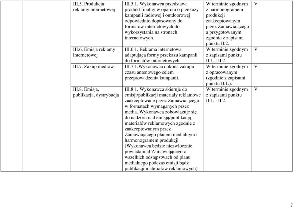 Reklama internetowa adaptująca formy przekazu kampanii do formatów internetowych. III.7.1.