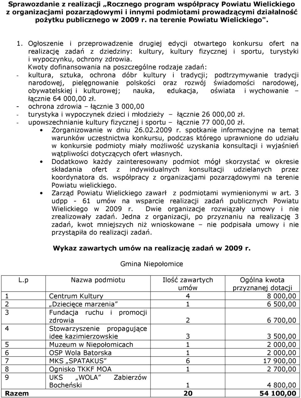 Ogłoszenie i przeprowadzenie drugiej edycji otwartego konkursu ofert na realizację zadań z dziedziny: kultury, kultury fizycznej i sportu, turystyki i wypoczynku, ochrony zdrowia.