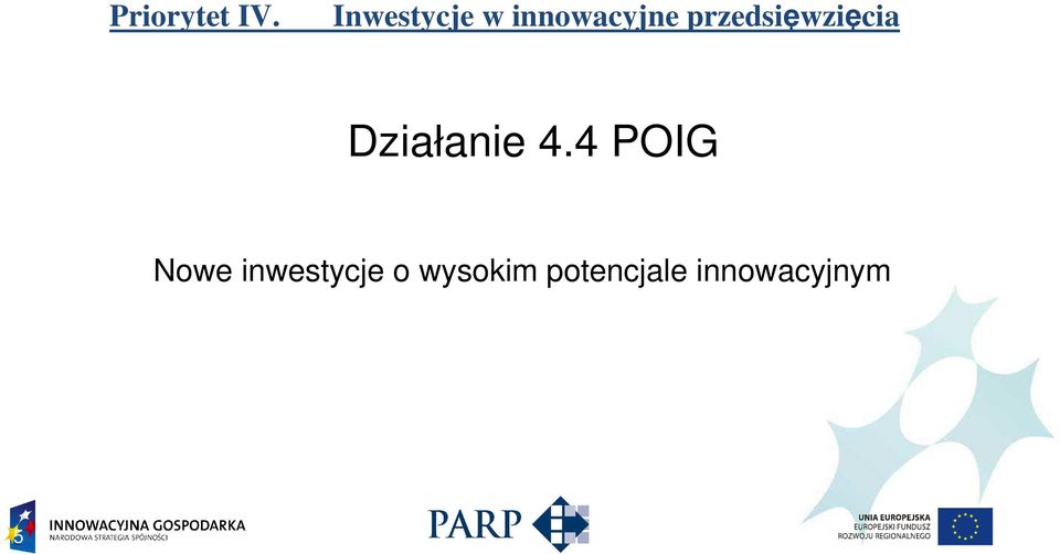 inwestycje o