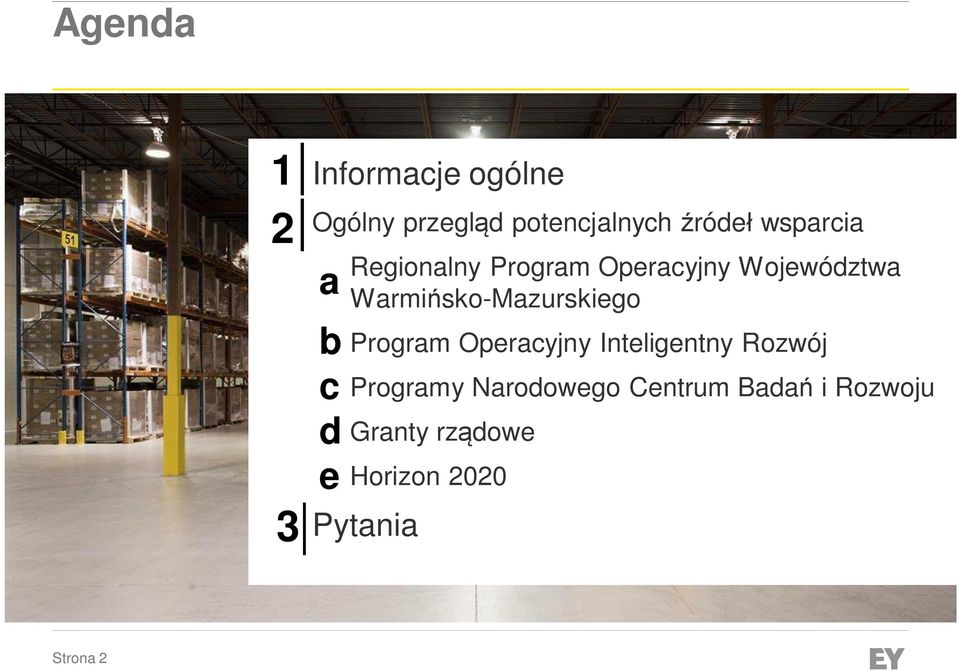 Warmińsko-Mazurskiego Program Operacyjny Inteligentny Rozwój Programy