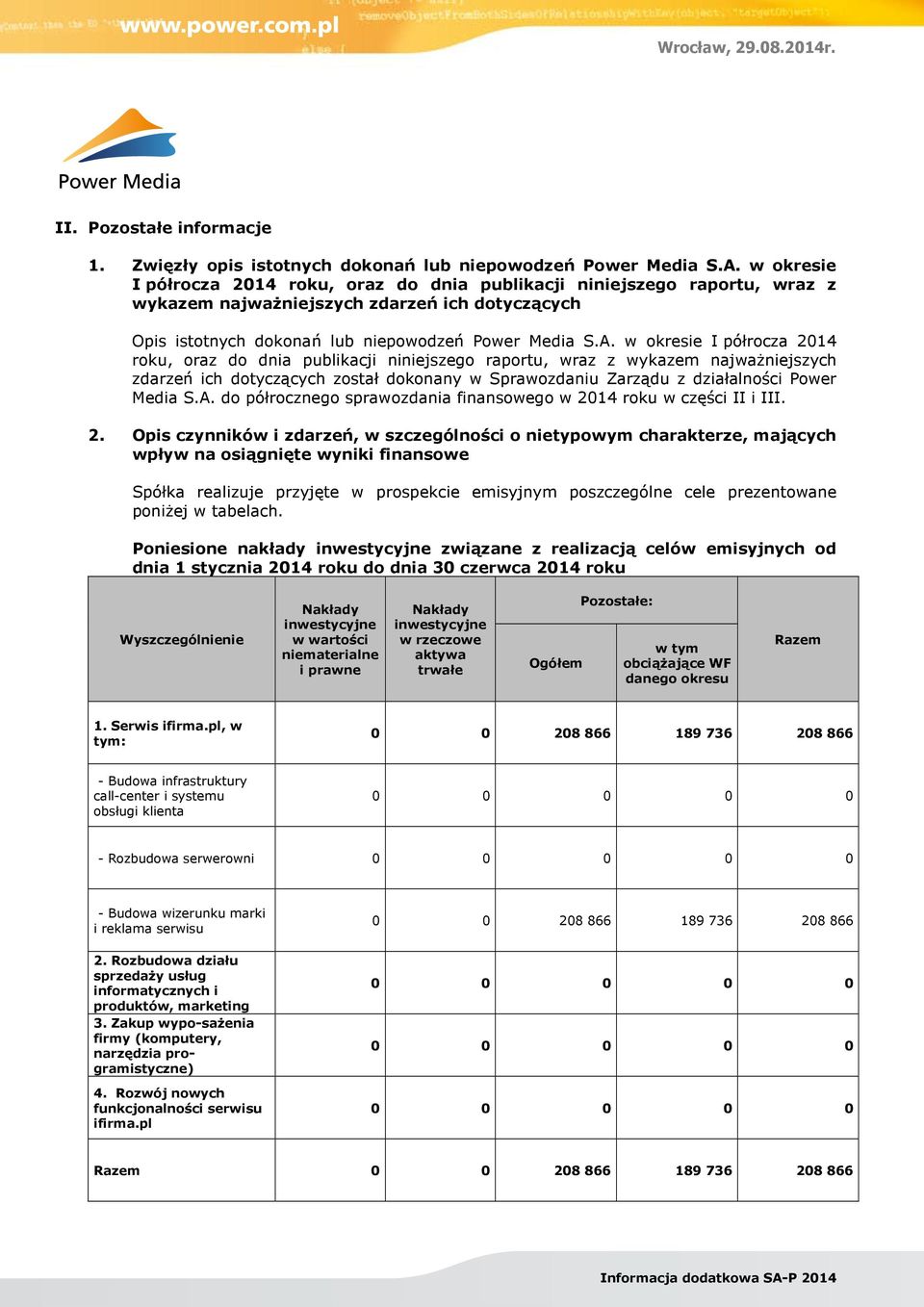 w okresie I półrocza 2014 roku, oraz do dnia publikacji niniejszego raportu, wraz z wykazem najważniejszych zdarzeń ich dotyczących został dokonany w Sprawozdaniu Zarządu z działalności Power Media S.