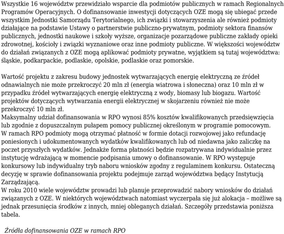 partnerstwie publiczno-prywatnym, podmioty sektora finansów publicznych, jednostki naukowe i szkoły wyższe, organizacje pozarządowe publiczne zakłady opieki zdrowotnej, kościoły i związki wyznaniowe