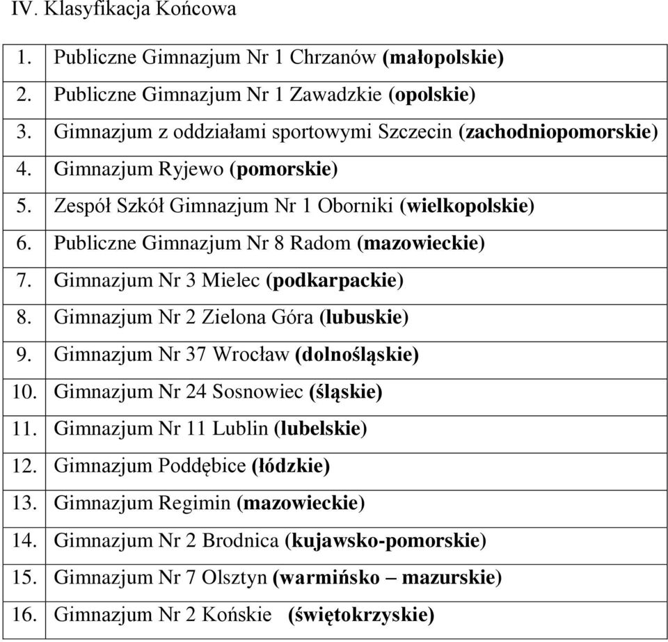 Publiczne Gimnazjum Nr 8 Radom (mazowieckie) 7. Gimnazjum Nr 3 Mielec (podkarpackie) 8. Gimnazjum Nr 2 Zielona Góra (lubuskie) 9. Gimnazjum Nr 37 Wrocław (dolnośląskie) 10.