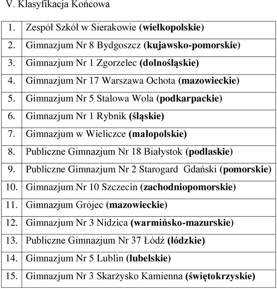 Publiczne Gimnazjum Nr 18 Białystok (podlaskie) 9. Publiczne Gimnazjum Nr 2 Starogard Gdański (pomorskie) 10. Gimnazjum Nr 10 Szczecin (zachodniopomorskie) 11.