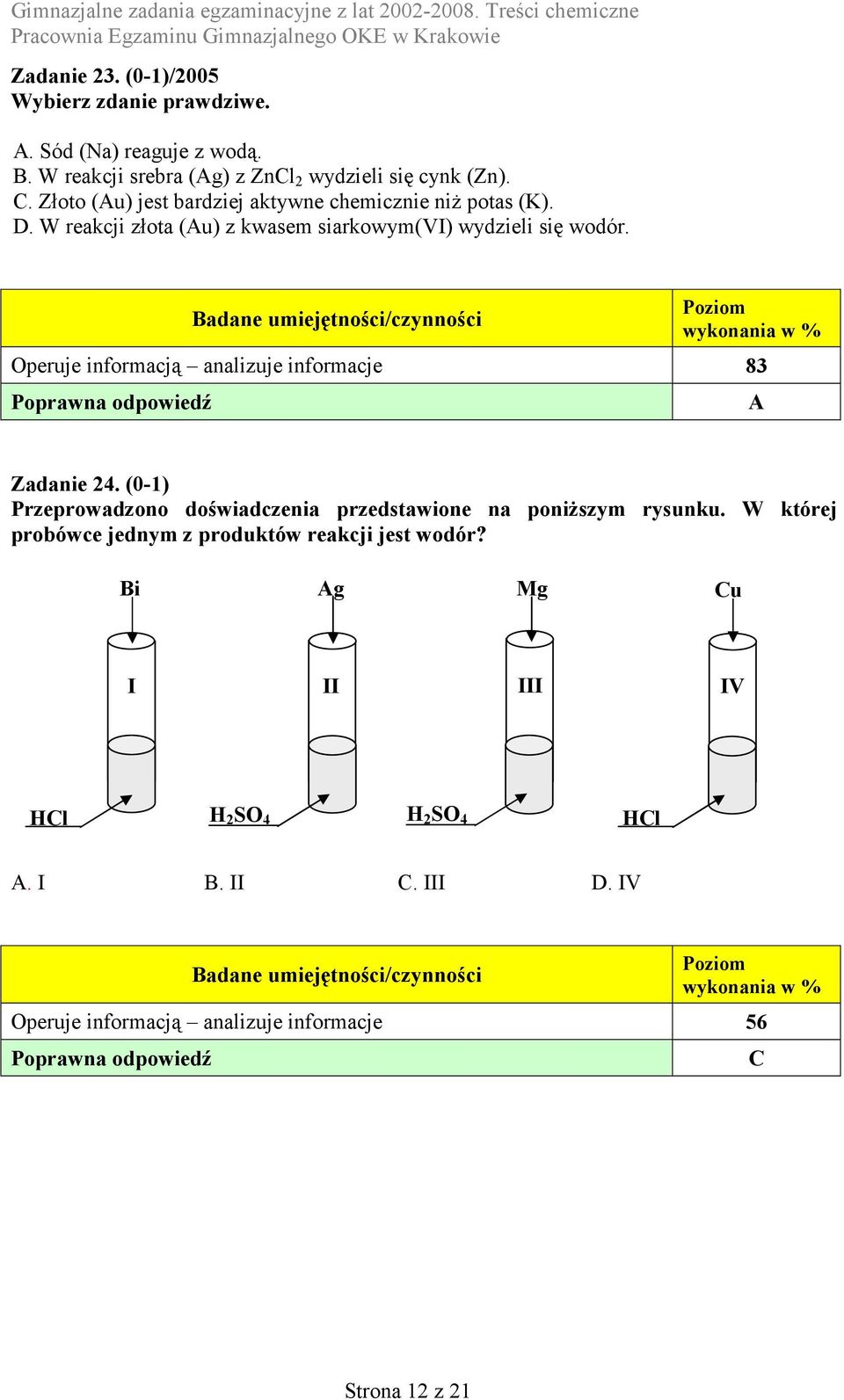 Operuje informacją analizuje informacje 83 A Zadanie 24. (0-1) Przeprowadzono doświadczenia przedstawione na poniższym rysunku.