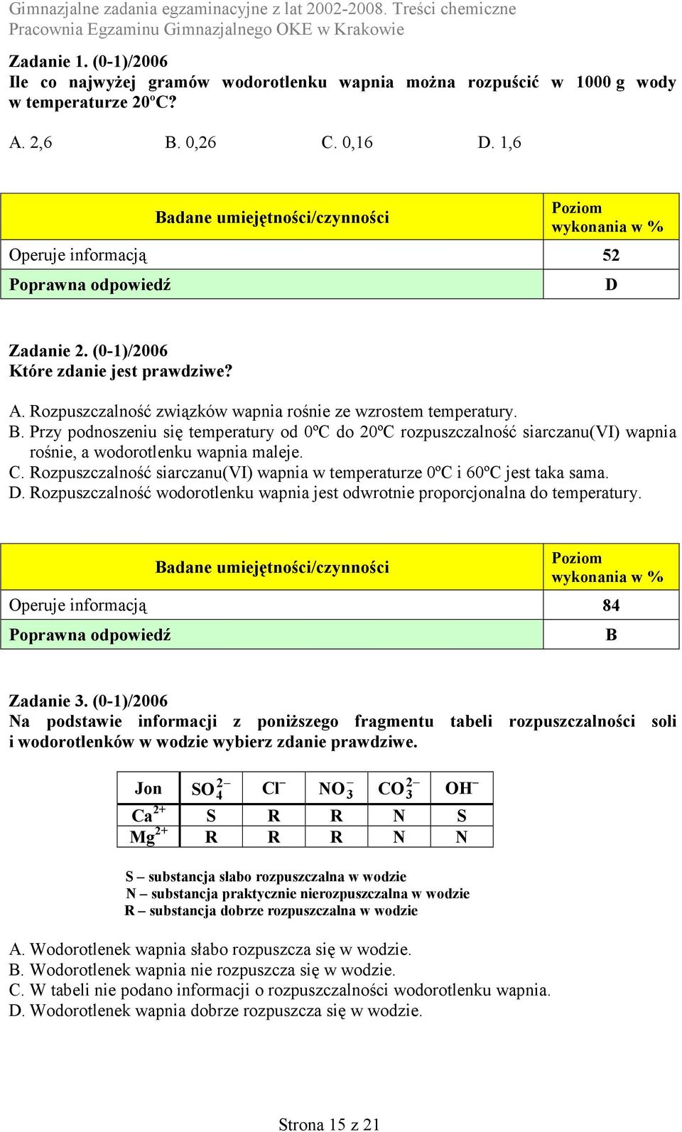 Przy podnoszeniu się temperatury od 0º do 20º rozpuszczalność siarczanu(vi) wapnia rośnie, a wodorotlenku wapnia maleje.. Rozpuszczalność siarczanu(vi) wapnia w temperaturze 0º i 60º jest taka sama.